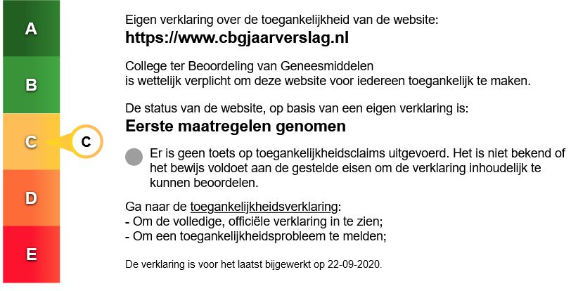 Het toegankelijkheidslabel van de website CBG Jaarverslag.